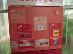 REUNION DES AVEYRONNAIS 2013